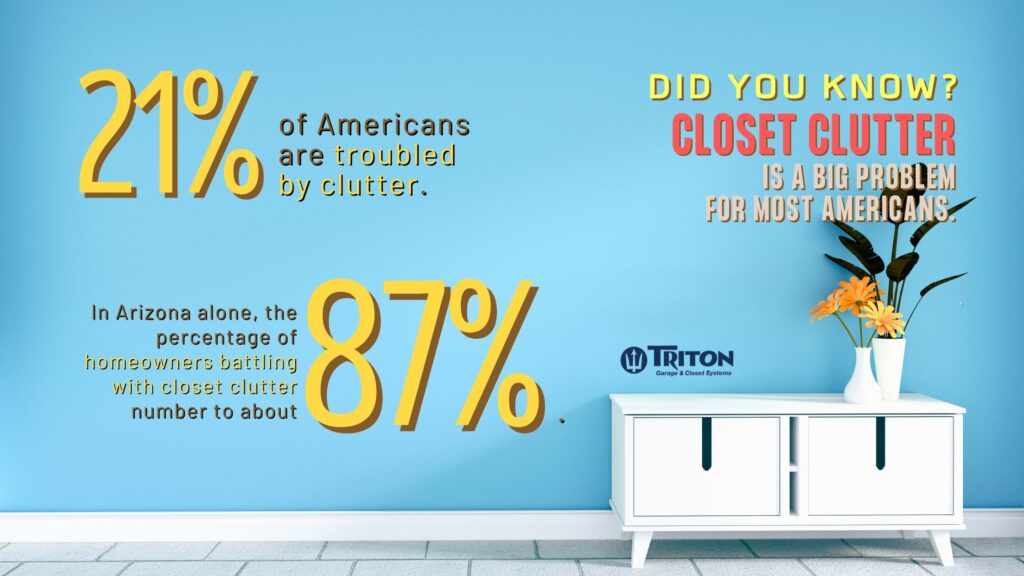 Triton Cabinets - Blog - Why Smart Storage Cabinets and Custom Cabinets are Booming in the US - Closet Clutter Problem
